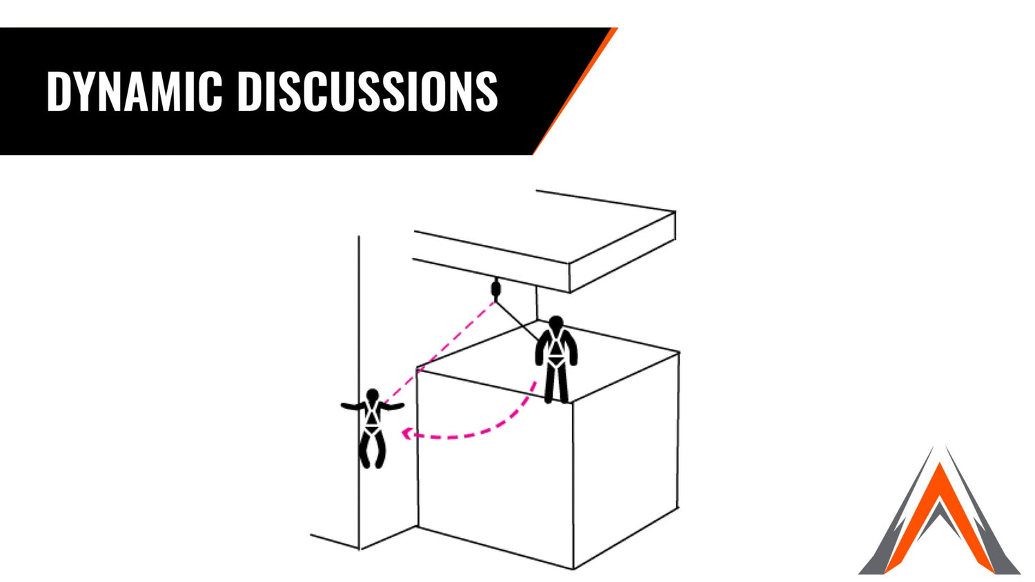 Dynamic Discussions Cover Photo 121721