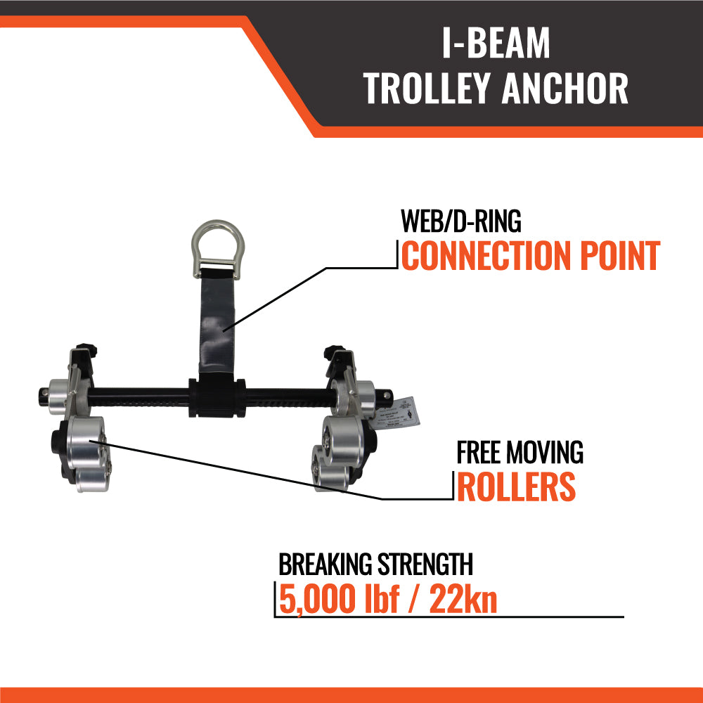 Beam Trolley 3" - 10" 5k