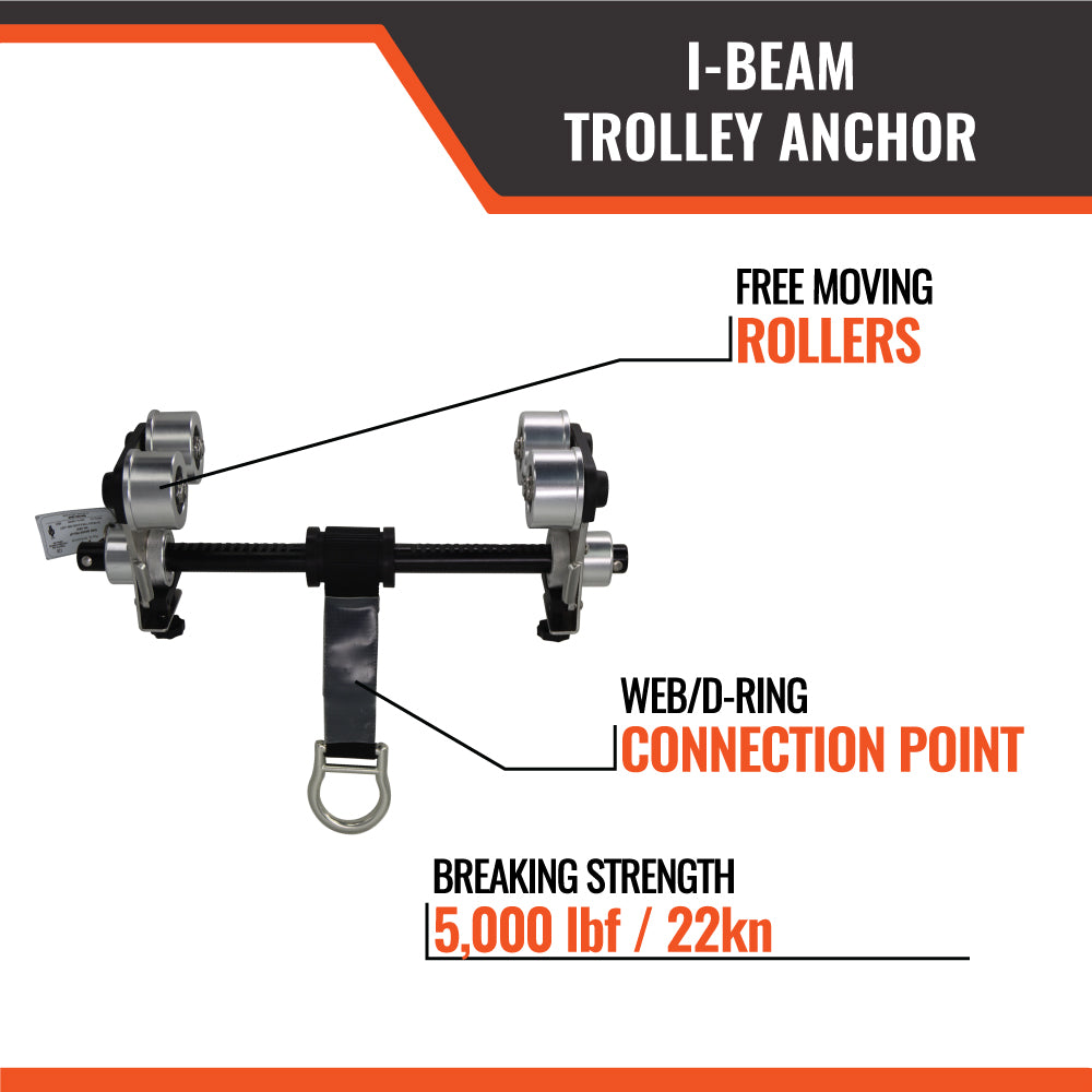 Beam Trolley 3" - 10" 5k