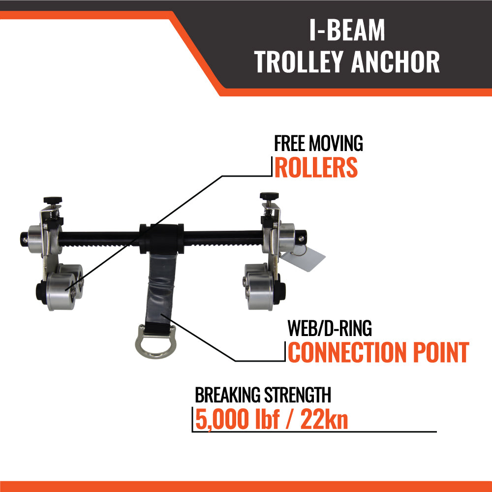 Beam Trolley 3" - 10" 5k
