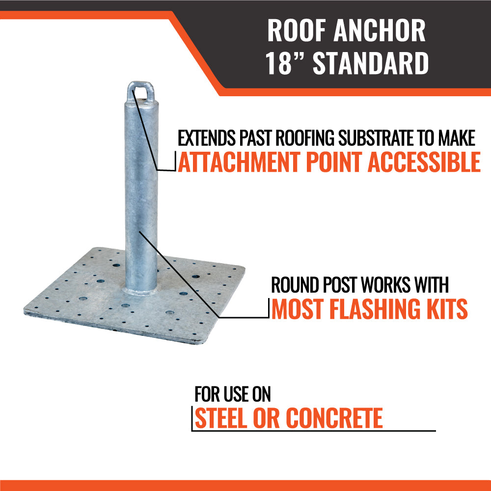 Roof Anchor USA Edition 12" or 18"