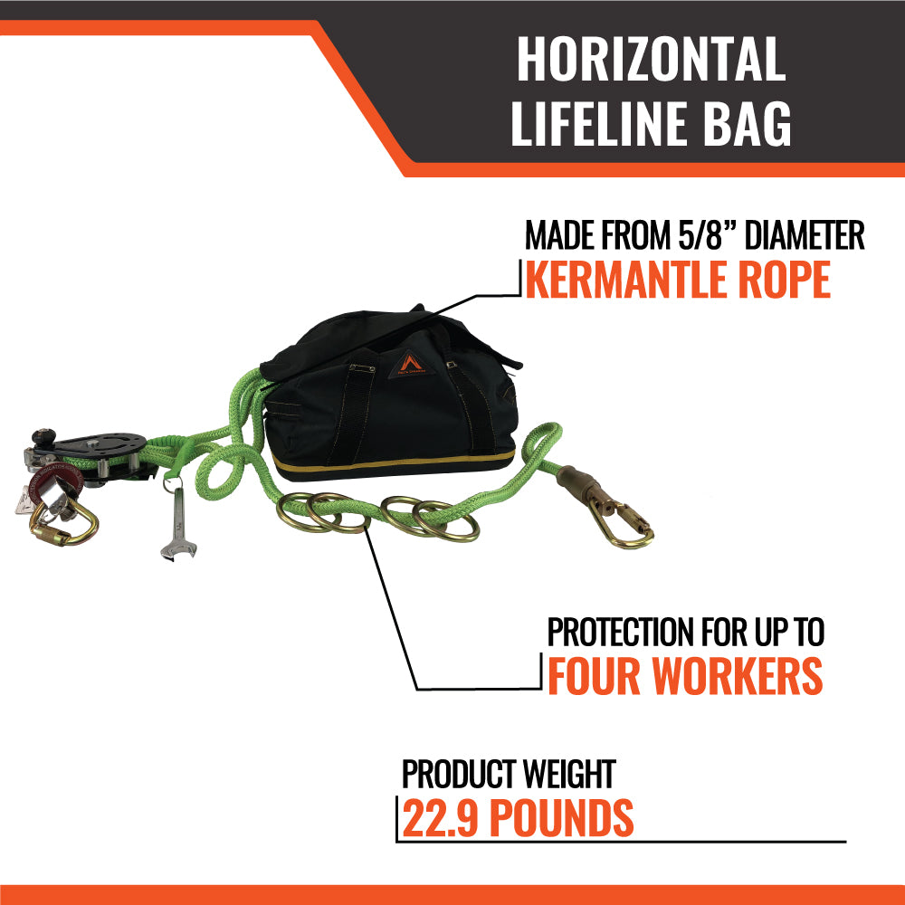 HORIZONTAL LIFELINE BAG
