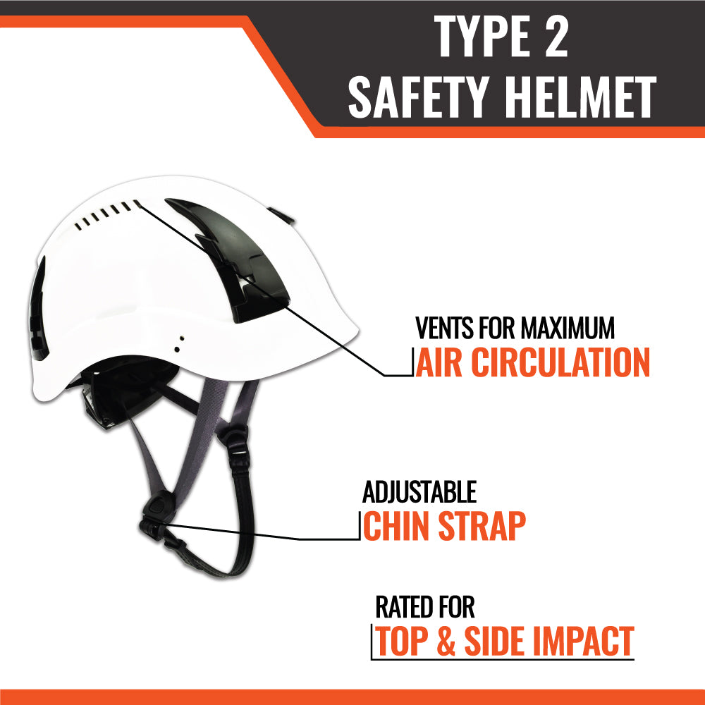 APEX Type 2 Class C Safety Helmet