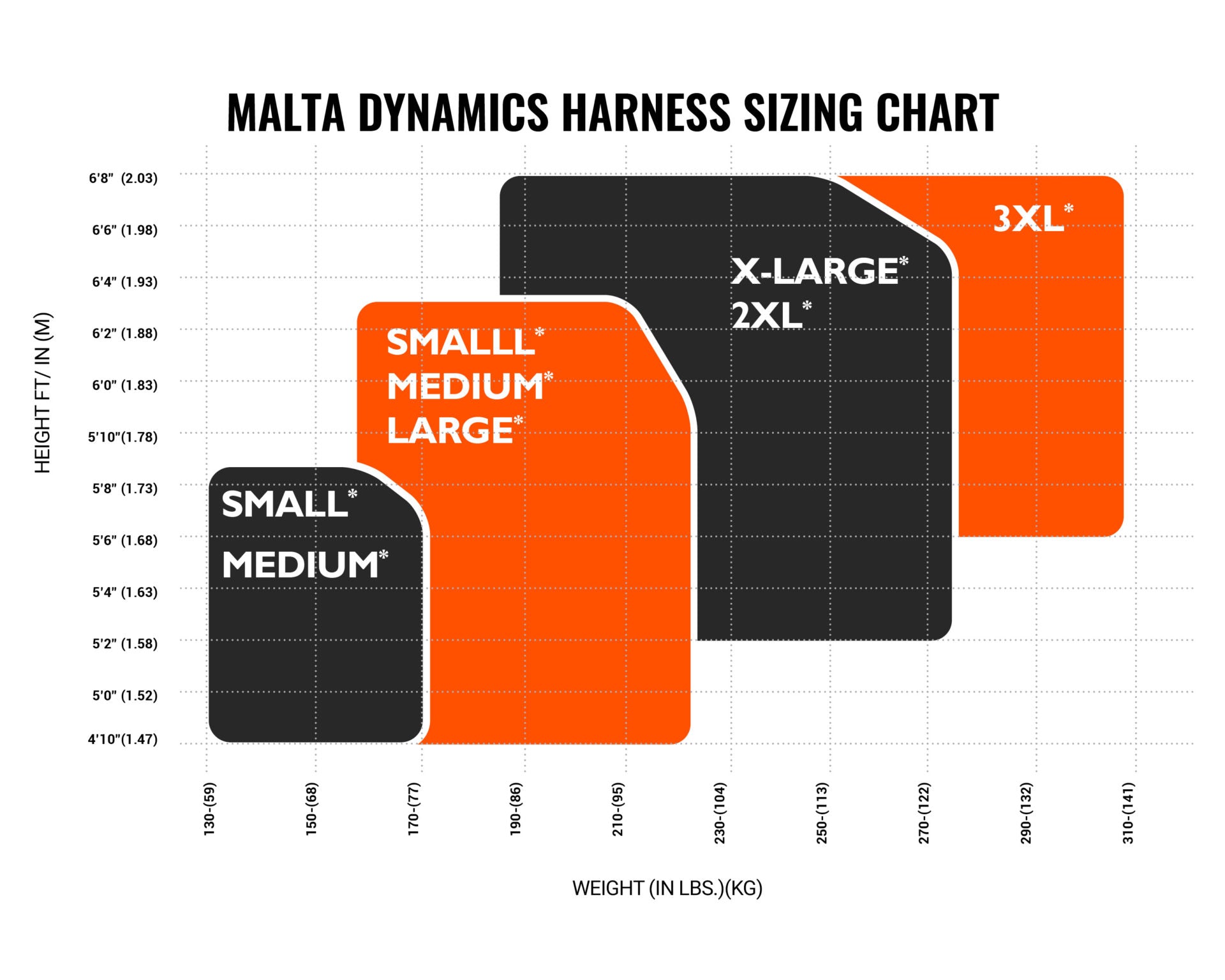 WARTHOG PASS-THRU HARNESS