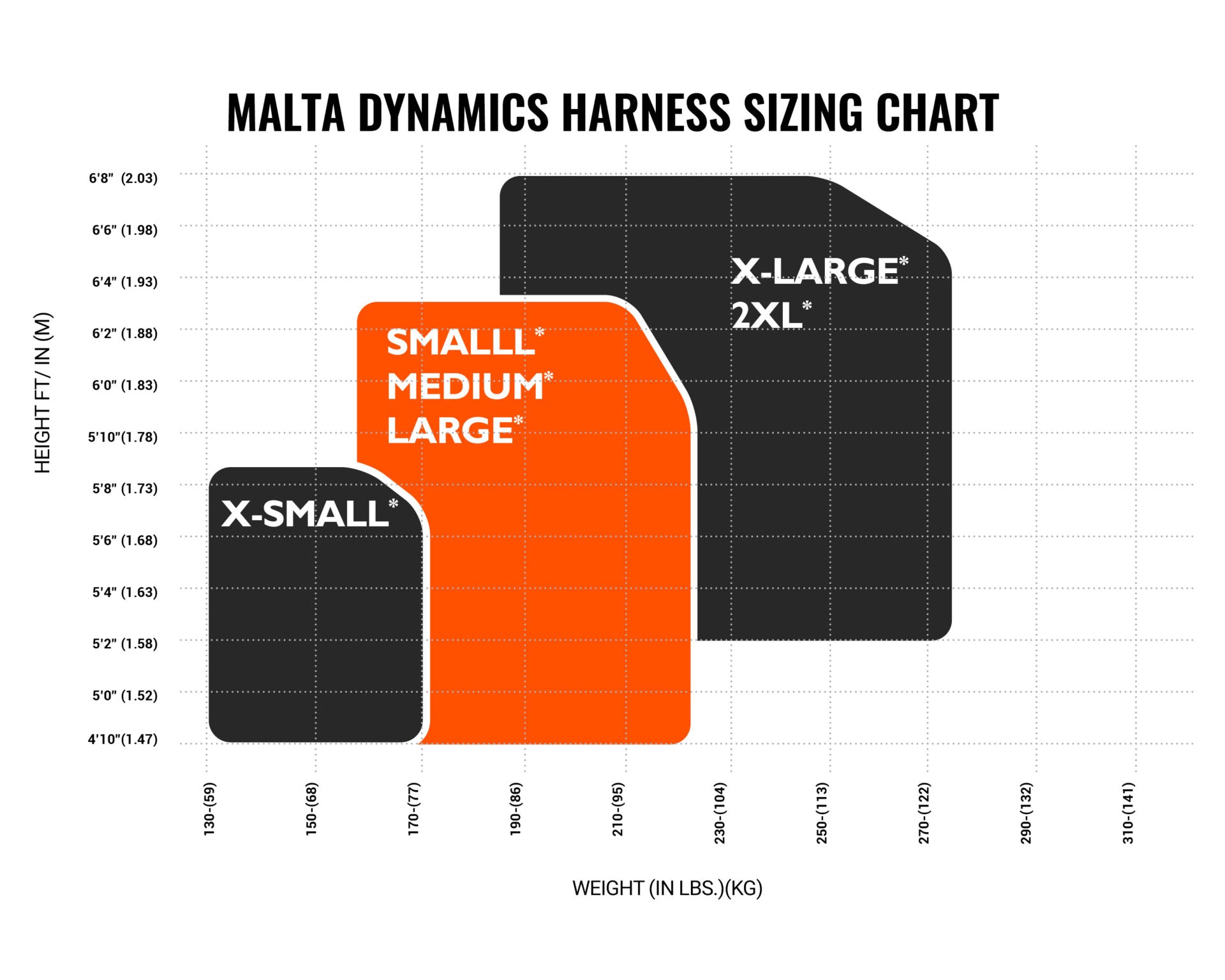 WARTHOG® SIDE D-RING HARNESS