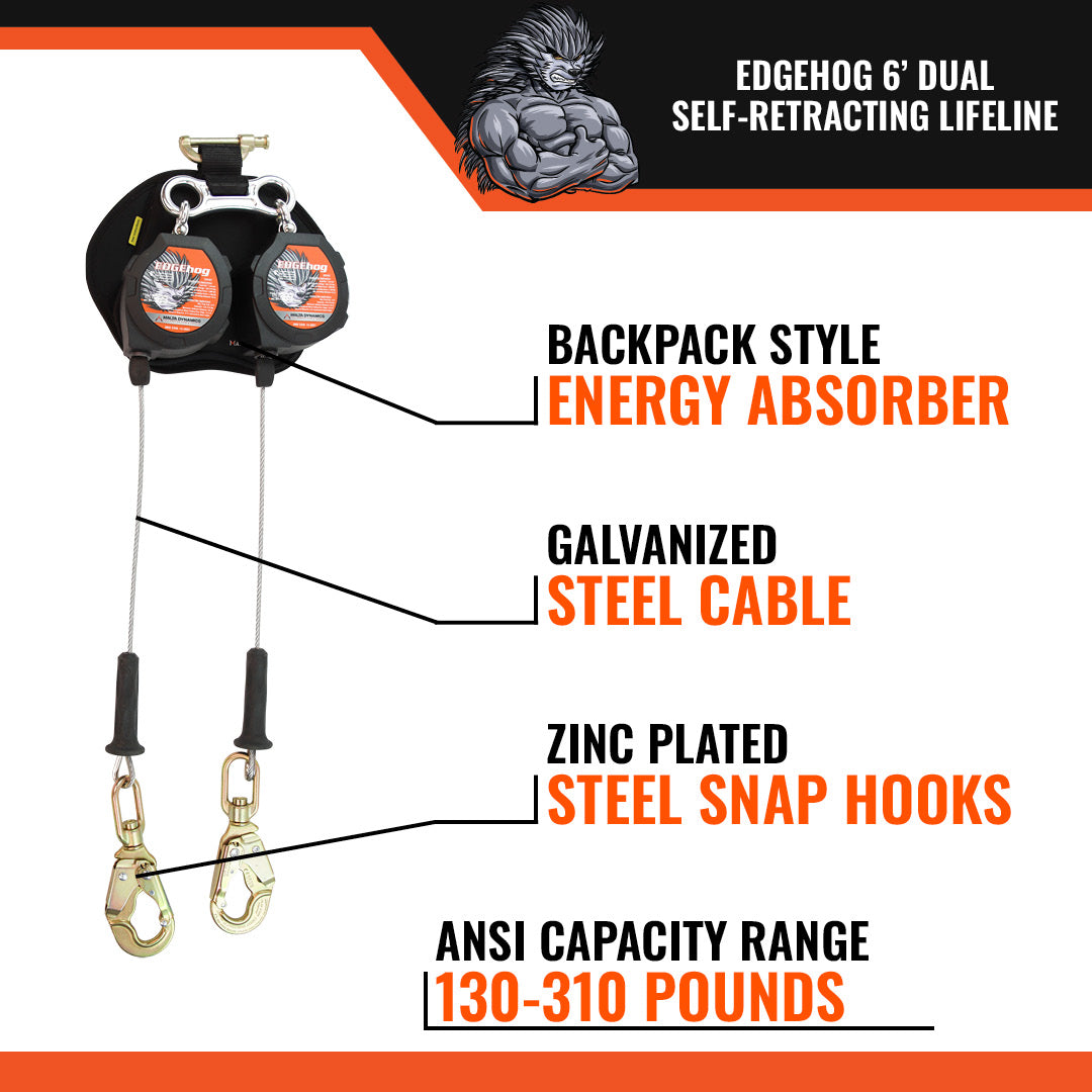 6’ EDGEHOG DUAL SRL, CLASS 2-P