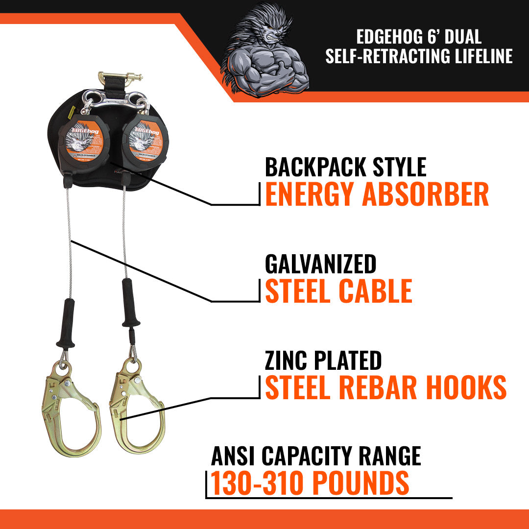 6’ EDGEHOG DUAL SRL, CLASS 2-P