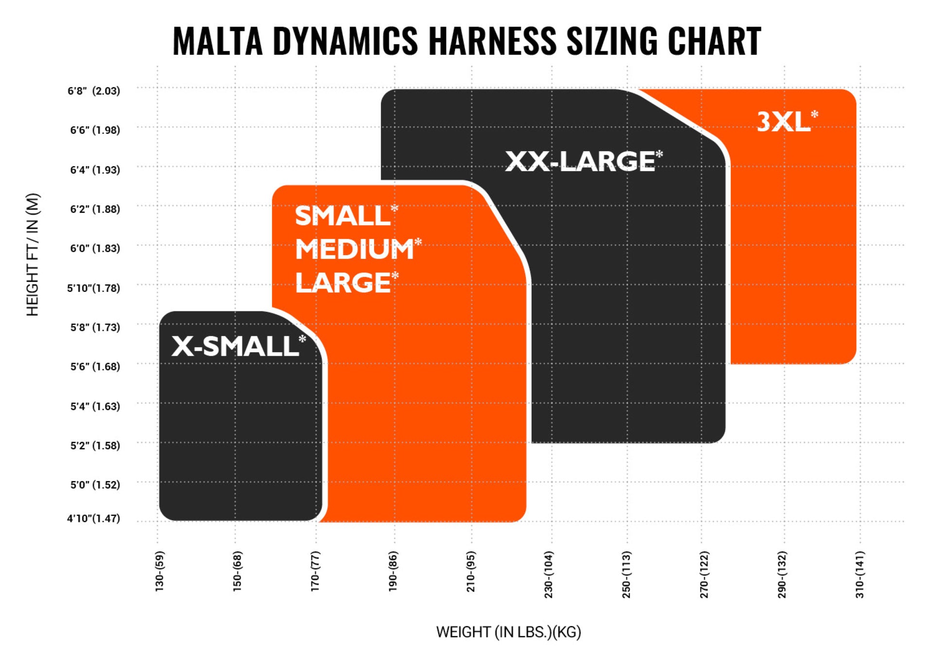 WARTHOG® TONGUE AND BUCKLE HARNESS