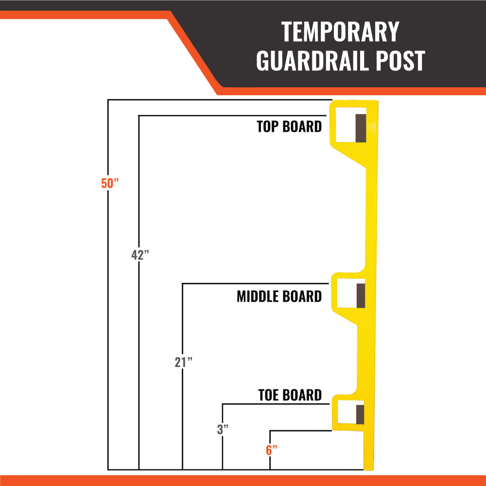 Temporary Guardrail Post