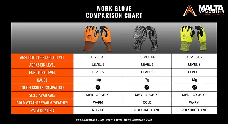 Ultra-Thin Cut Level A2 Work Gloves (12 pack)