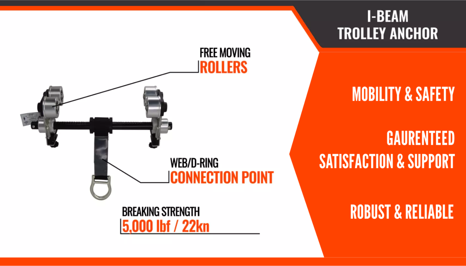 Beam Trolley 3" - 10" 5k