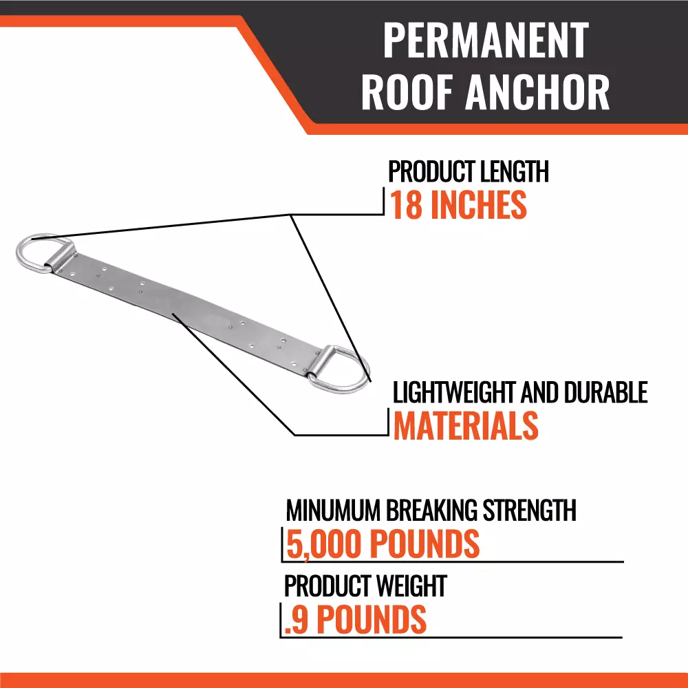 Super Anchor Safety 1076 D-Minus Permanent Roof Anchor