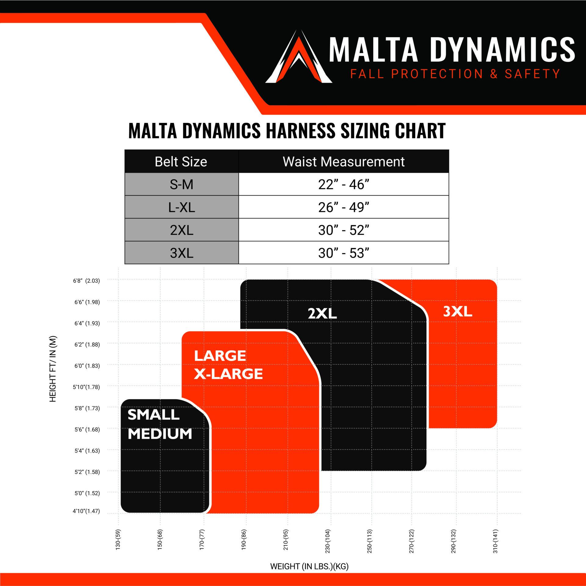 WARTHOG® COMFORT MAXX BELTED SIDE D-RING HARNESS – Malta Dynamics
