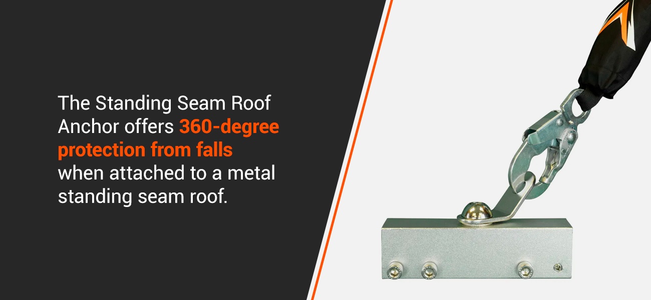 the standing seam roof anchor offers 360-degree protection from falls when attached to a metal standing seam roof