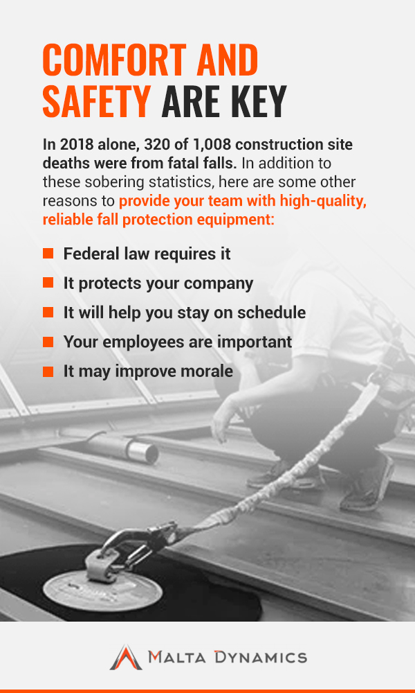 reliable fall protection equipment from malta dynamics