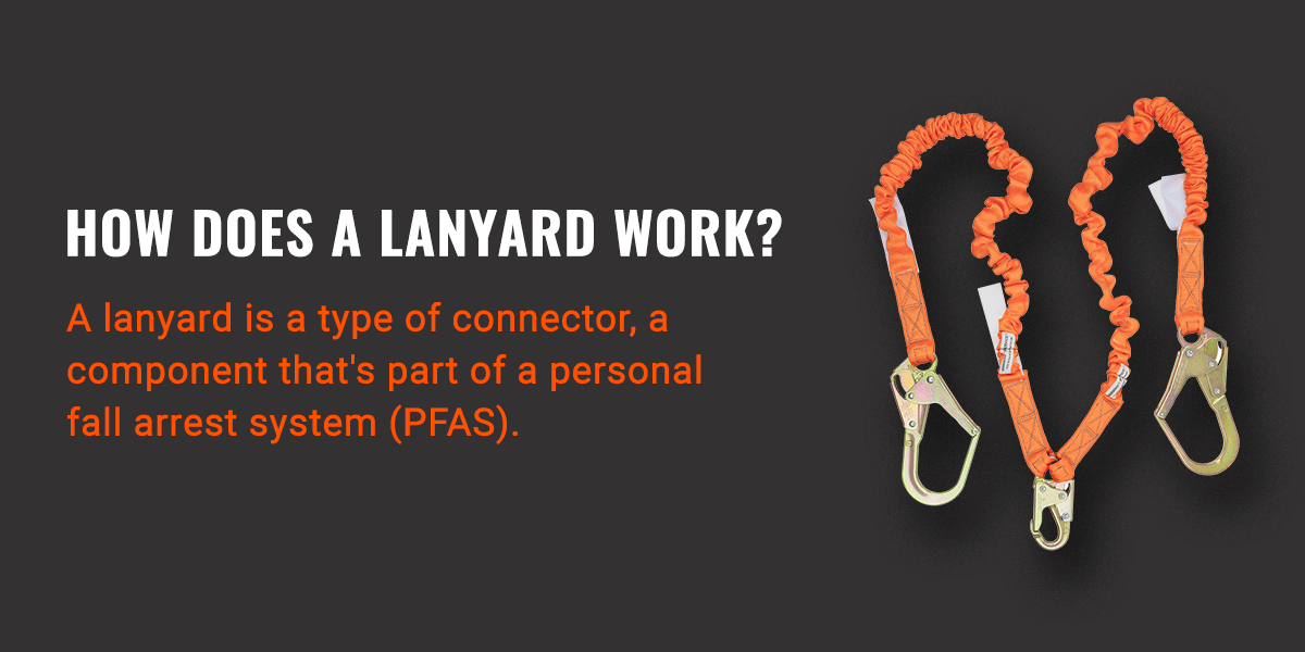 How Does a Lanyard Work?