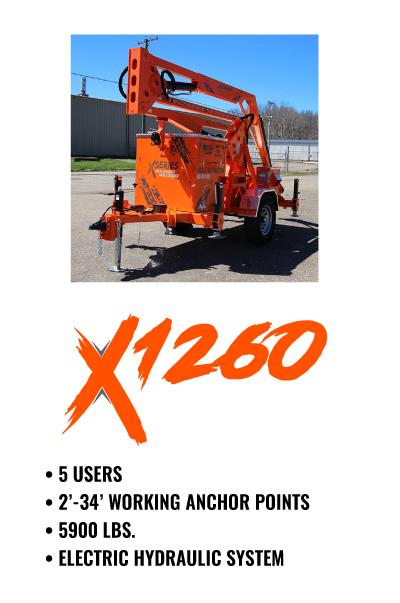 X1260 APP