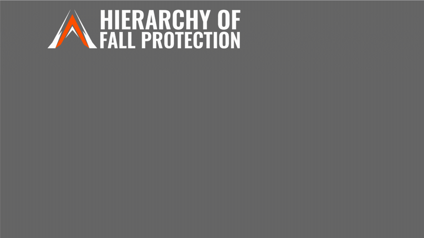 Hierarchy of Fall Protection