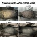 Leakproof