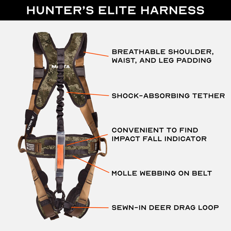 HUNTER'S ELITE HARNESS KIT - Image 4