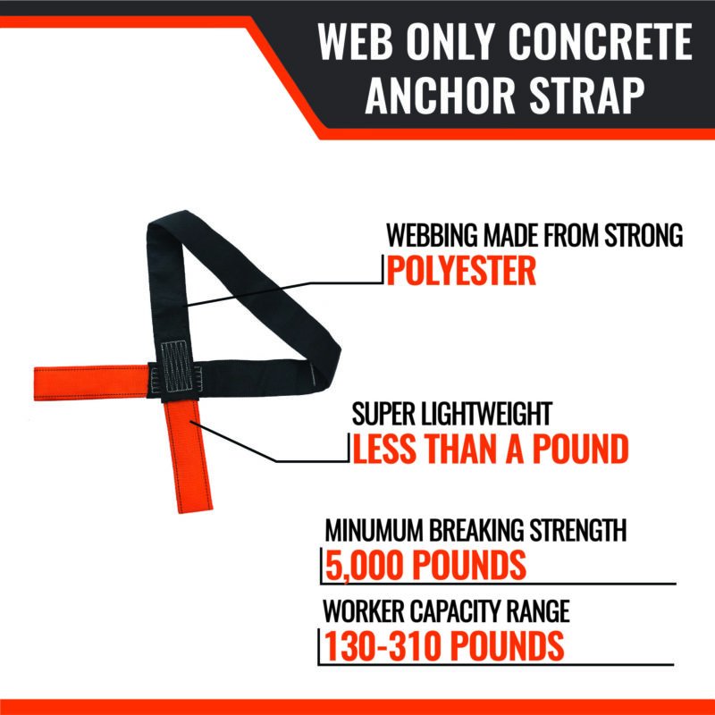 4’ MALTA DYNAMICS WEB ONLY CONCRETE ANCHOR STRAP - Image 2