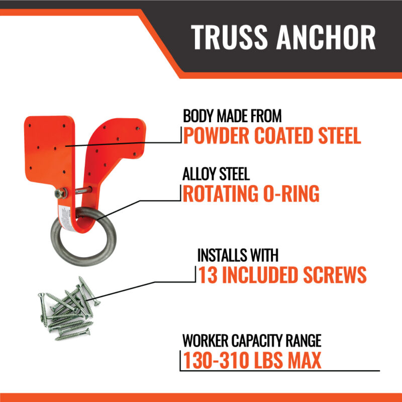 TRUSS ANCHOR - Image 2