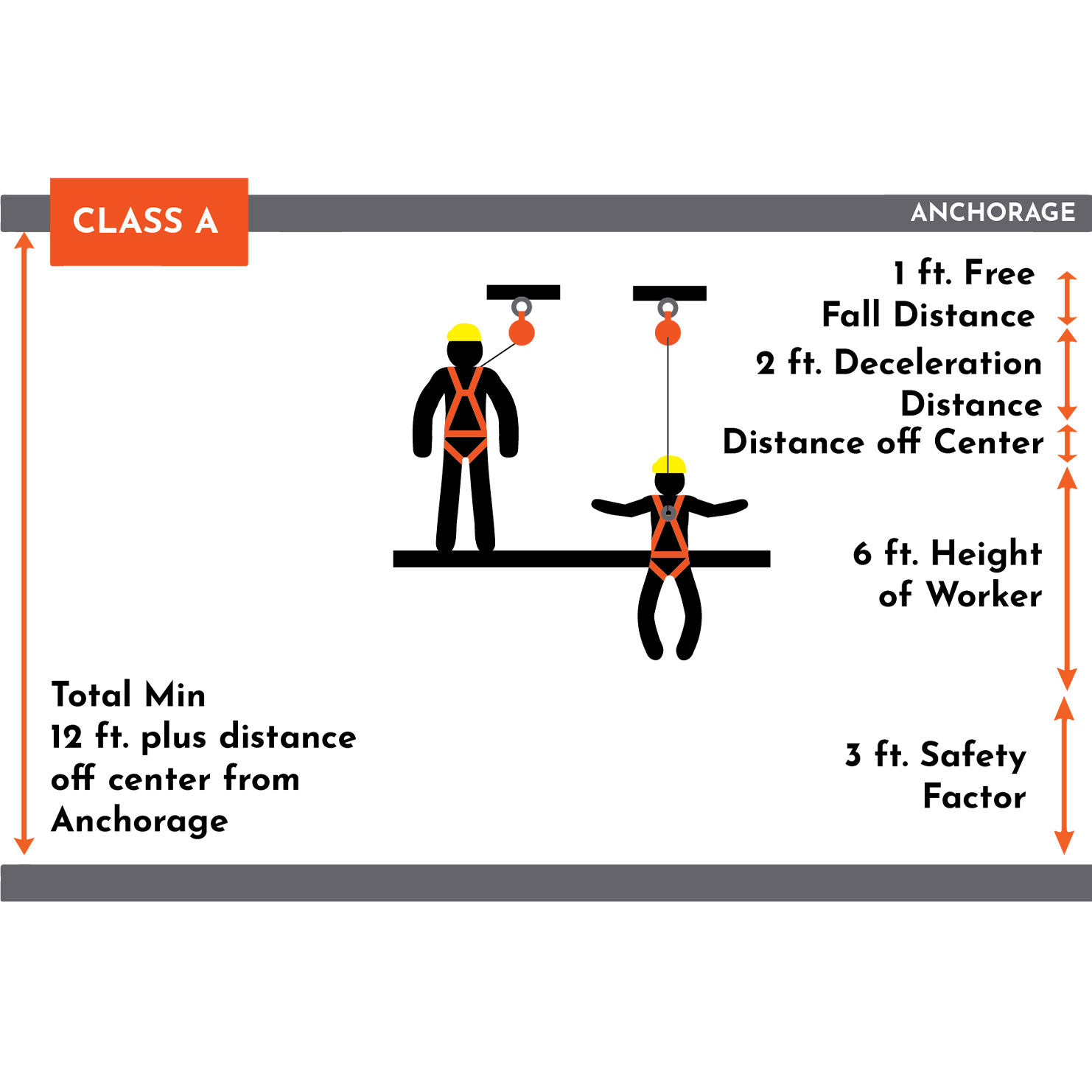 6’ PYGMY HOG DUAL SRL W/SNAP HOOK, CLASS 1-P - Image 12
