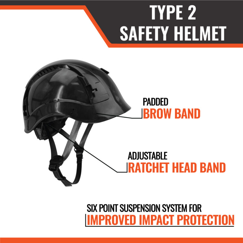 APEX Type 2 Safety Helmets - Image 18