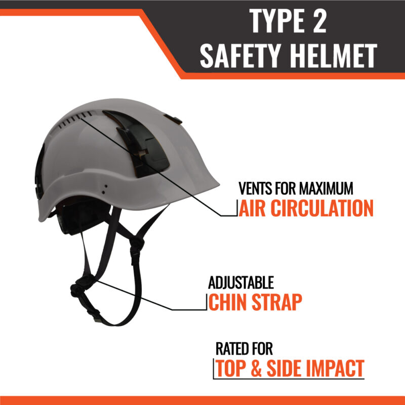 APEX Type 2 Safety Helmets - Image 41