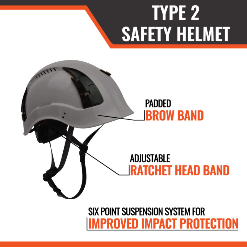 APEX Type 2 Safety Helmets - Image 42