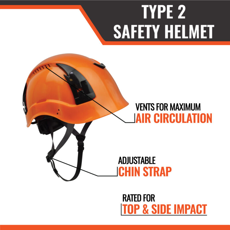 APEX Type 2 Safety Helmets - Image 53