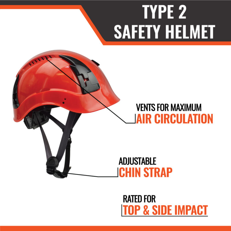 APEX Type 2 Safety Helmets - Image 65