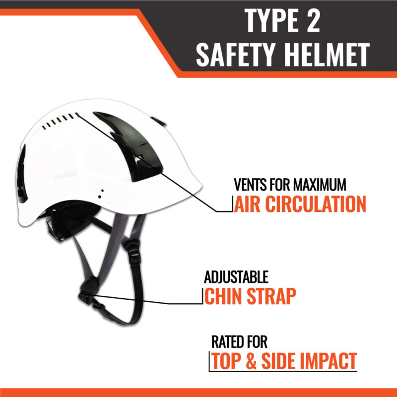 APEX Type 2 Safety Helmets - Image 77