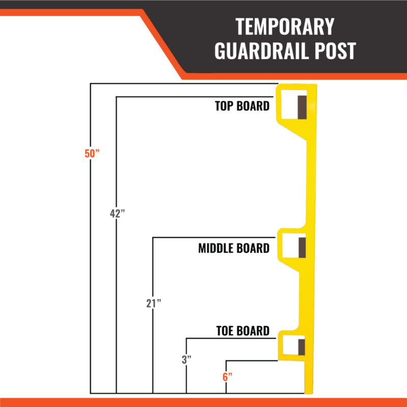 Temporary Guardrail Post - Image 2