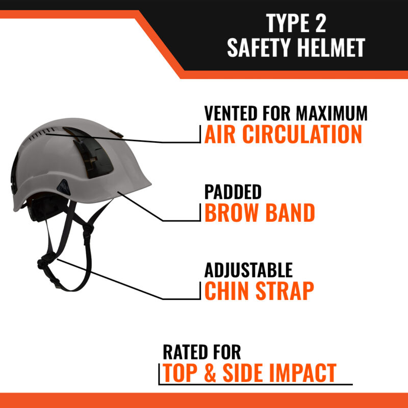 APEX Type 2 Safety Helmets - Image 113