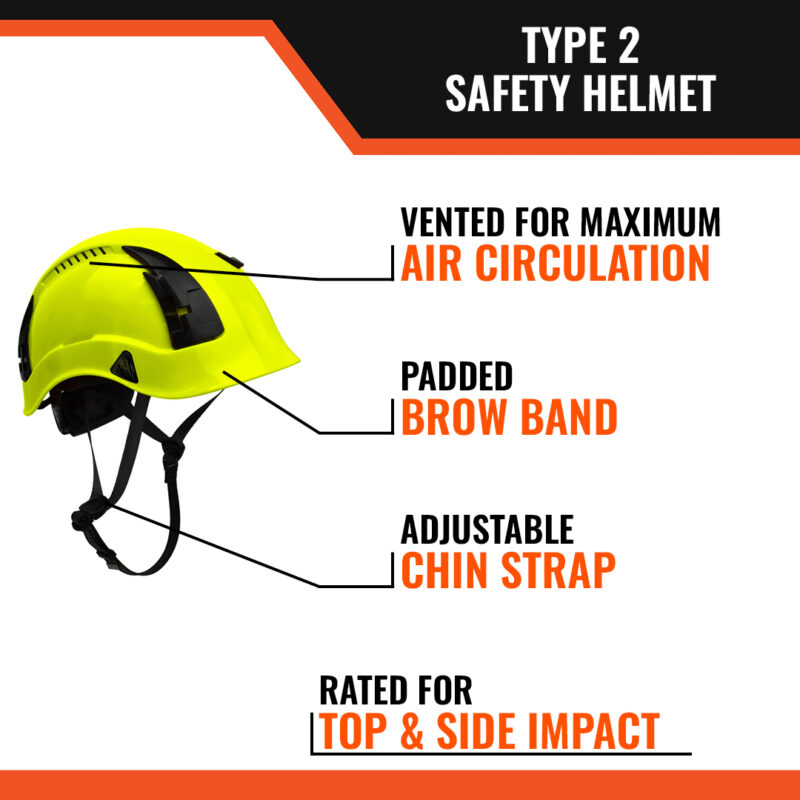 APEX Type 2 Safety Helmets - Image 107