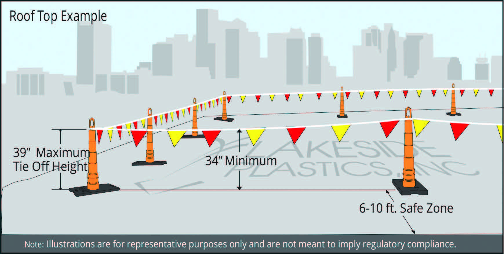 105’ Warning Line Kit - Image 5