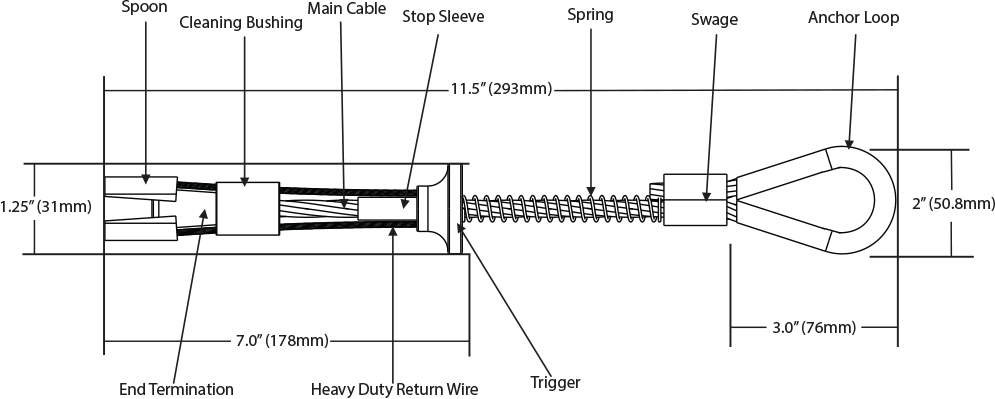 5k-concrete-anchor-diagram