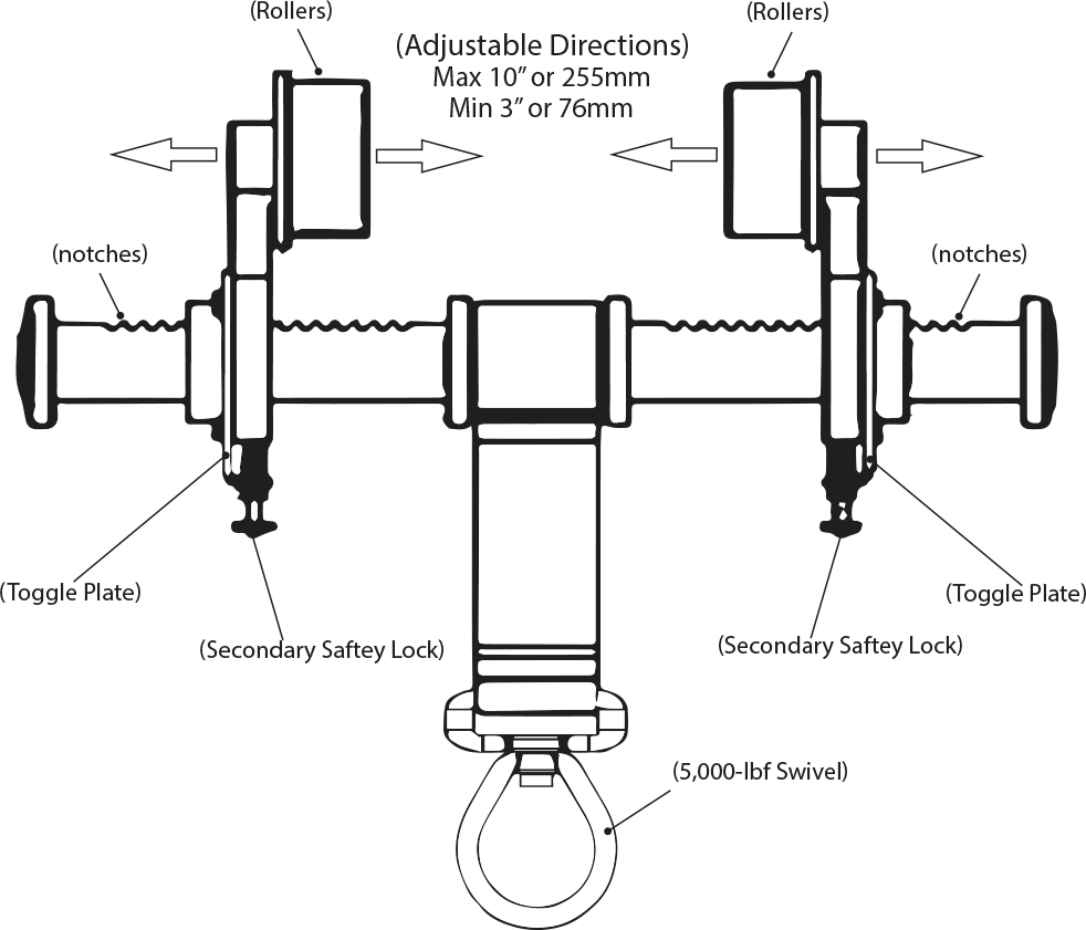 trolley-anchor-diagram